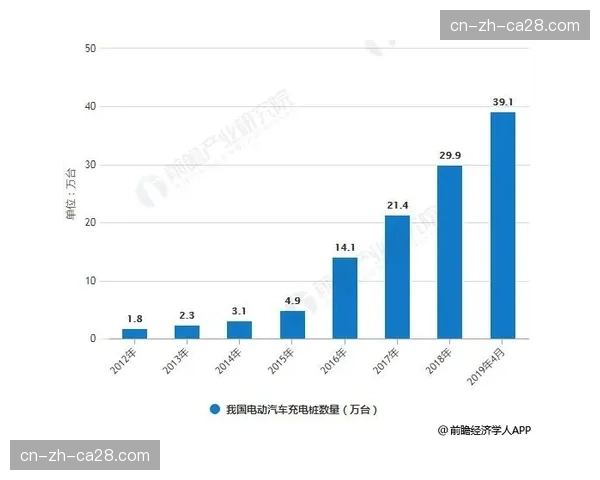 数据前瞻：奥古斯塔“阿门角”历年平均杆数最高，成赛事关键分水岭