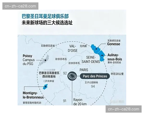 王子公园球场收购谈判重启，巴黎市政府提出-受控出售-概念